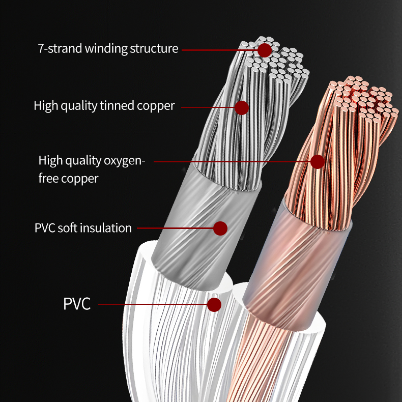 YYTCG DIY HIFI Audio Cable Oxy - Genius Home Cinema avaliação e preço