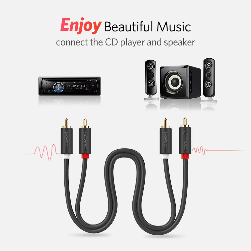 UGREEN 2RCA to 2 RCA Male to M - Genius Home Cinema avaliação e preço