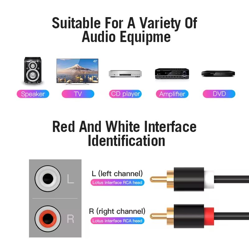 Dual RCA Cable HIFI Stereo 2 R - Genius Home Cinema avaliação e preço