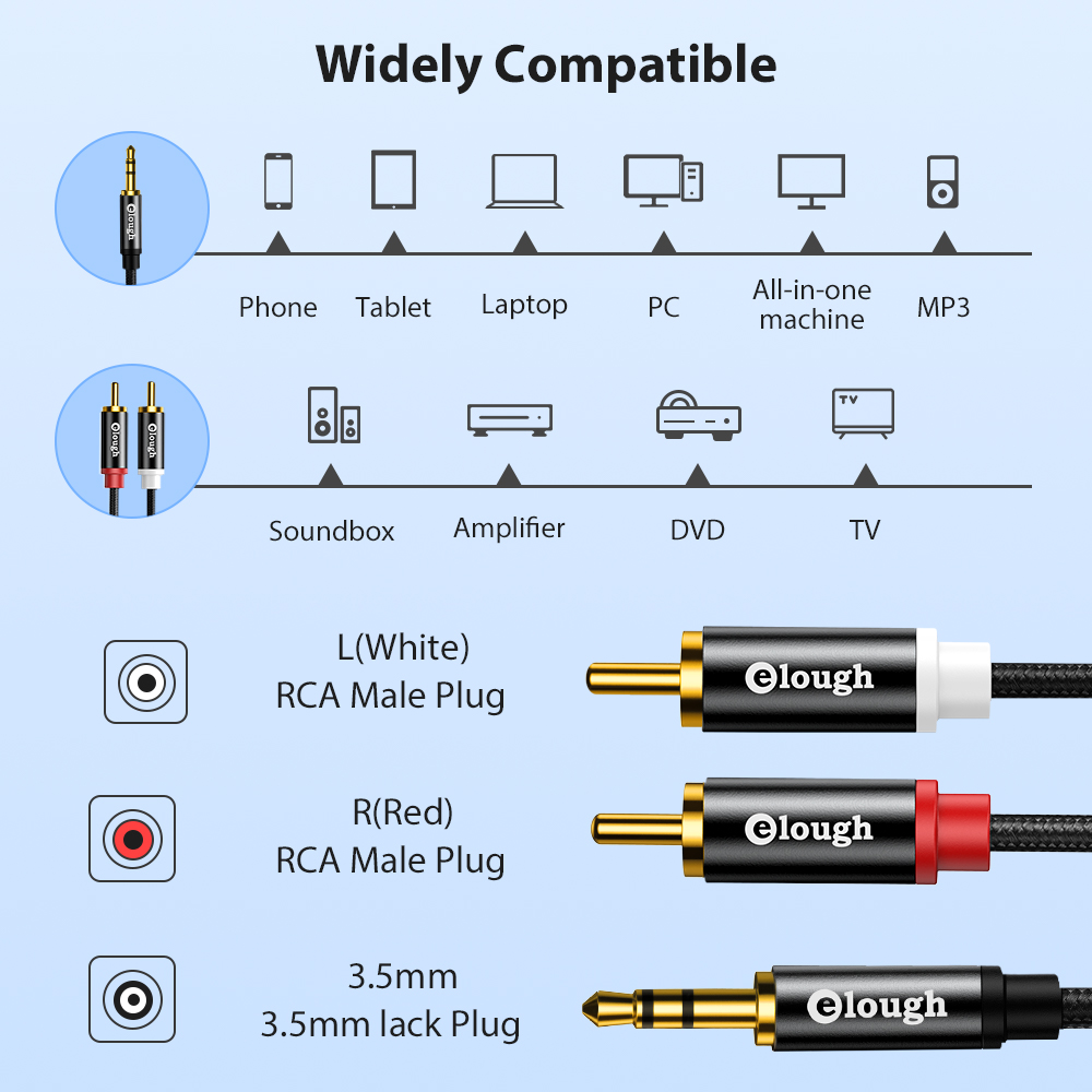 Elough RCA Cable AUX RCA Speak - Genius Home Cinema avaliação e preço