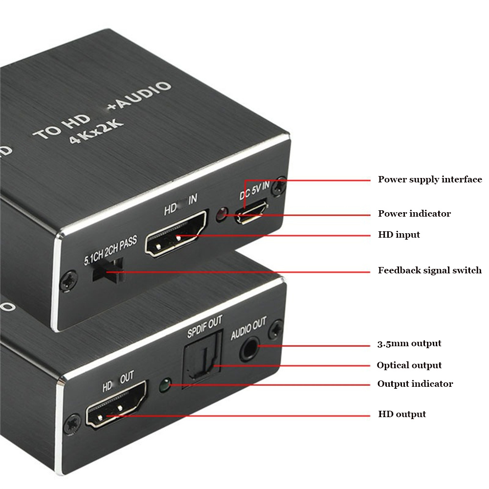 HDMI-Compatible Audio Extracto - Genius Home Cinema avaliação e preço