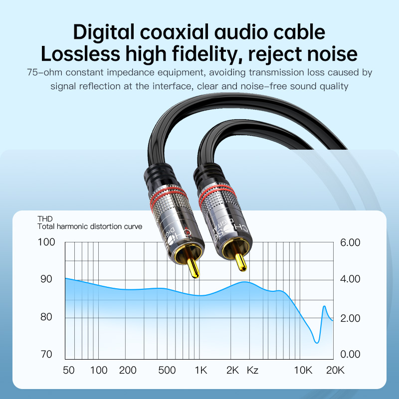 CHOSEAL RCA Cable Digital Coax - Genius Home Cinema avaliação e preço