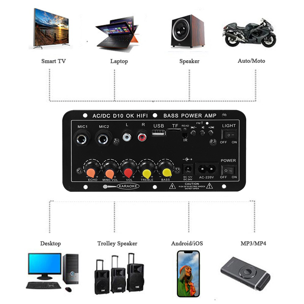 D10 Digital Bluetooth Amplifie - Home Cinema Beamer avaliação e preço