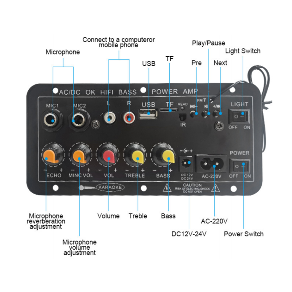D10 Digital Bluetooth Amplifie - Home Cinema Beamer avaliação e preço