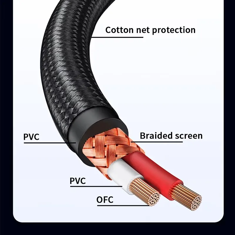 3.5mm to 2RCA Audio Cable HiFi - Genius Home Cinema avaliação e preço